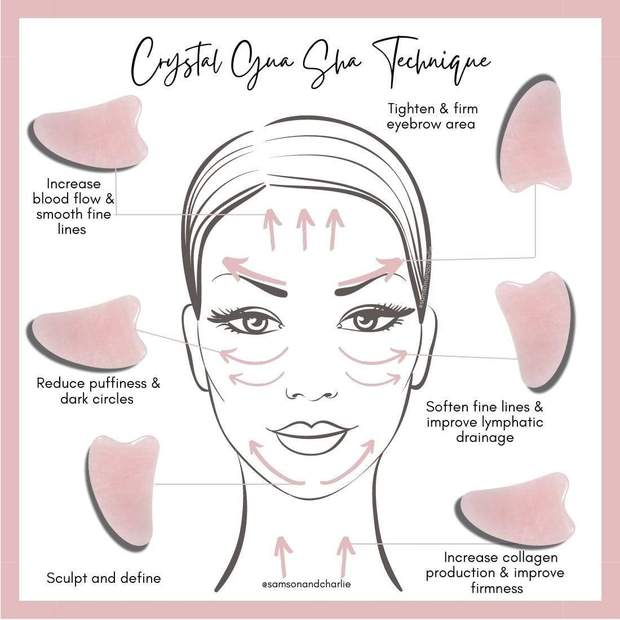 Gua Sha Facial Massager