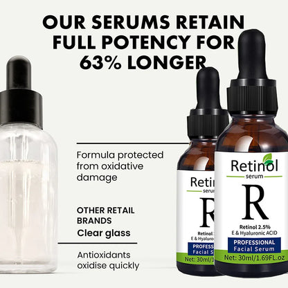 Facial Serums Skin Care Set (Vitamin C, Hyaluronic Acid, and Retinol Serum)